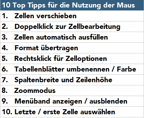 10 Top Tipps für die Nutzung der Maus in Excel