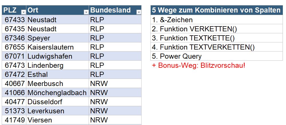 YT039 - Excel Tipp 5 Wege zum Kombinieren von Spalten v01 SH