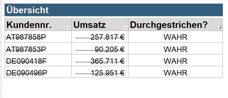 Durchgestrichene Zellen filtern VBA